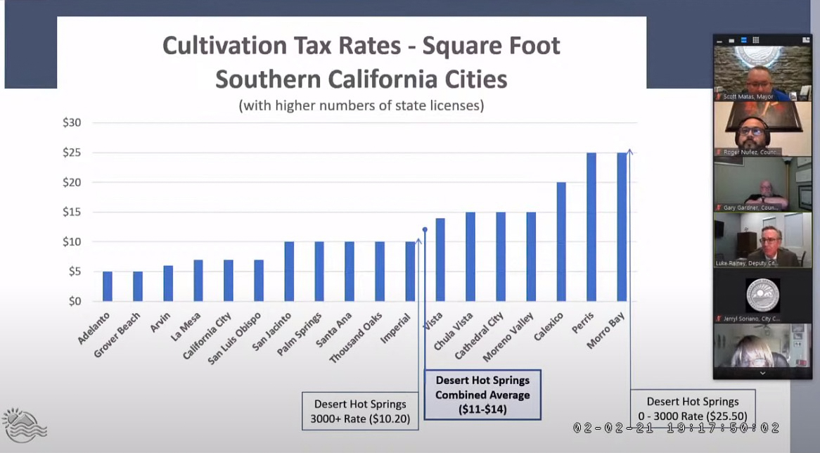 tax screenshot graphic